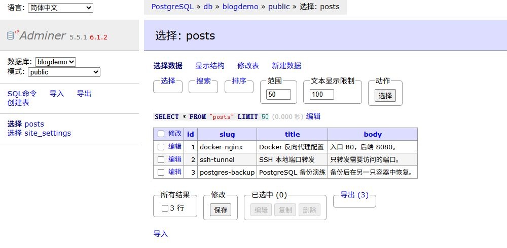 Adminer 中实际查询源数据库 db 的 posts 表,显示三条记录 Adminer 中实际查询源数据库 db 的 posts 表,显示三条记录